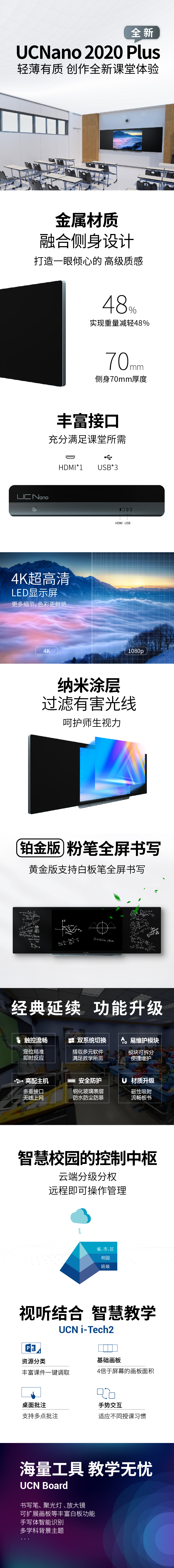 【新品發布】UCNano 2020 Plus(圖1)