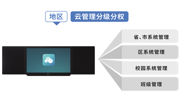 德陽市委書記一行參訪西南泛普信息科技有限公司(圖6)